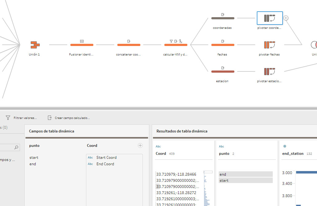 tableau prep etl